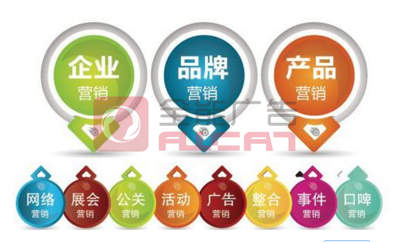 全链路出击 企业如何通过全能广告策略塑造与推广互联网品牌