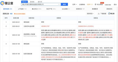 海天味业注册资本增至55.61亿元，经营范围新增食品互联网销售